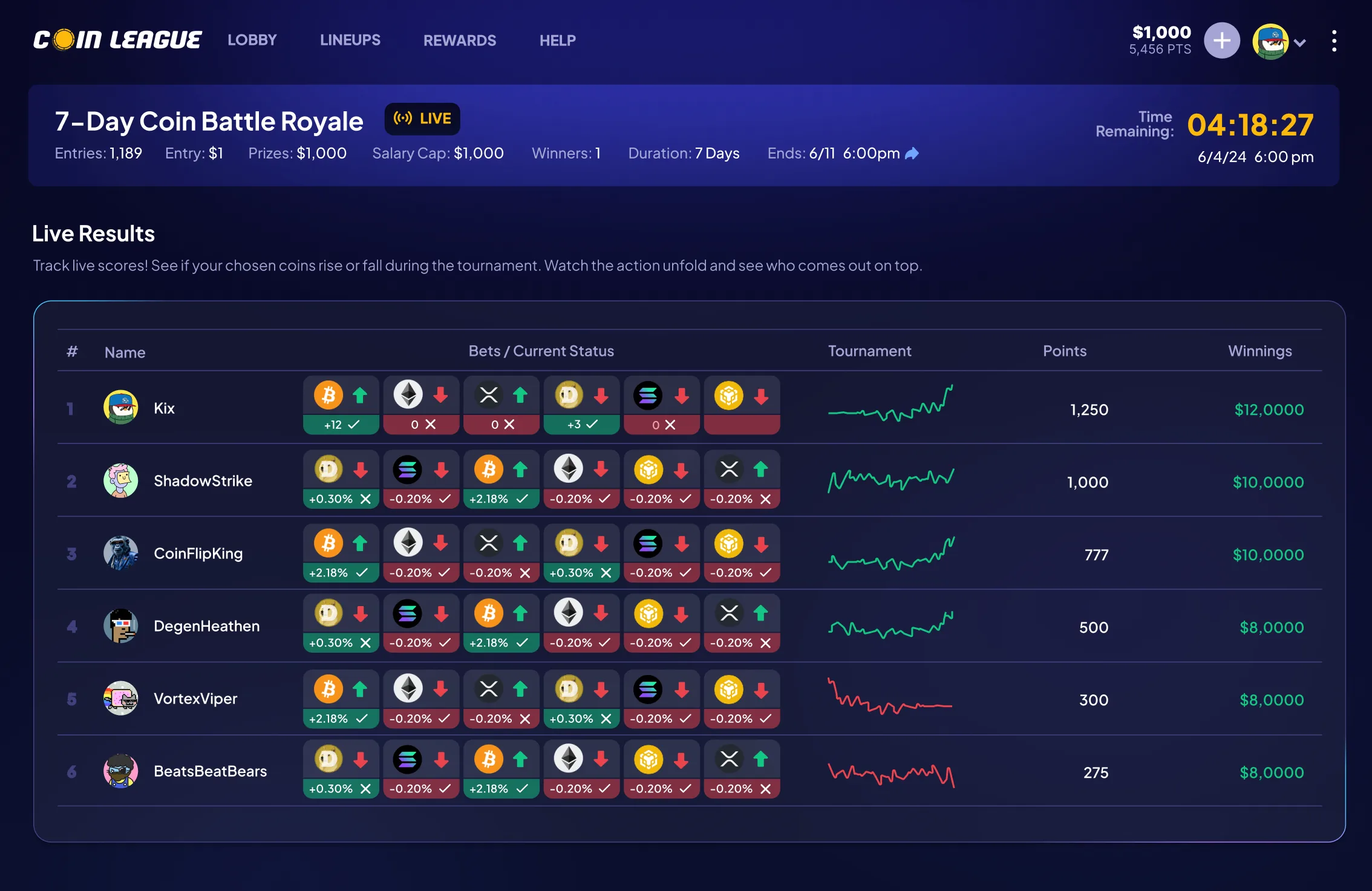 Coin League design, screen 1 of 2